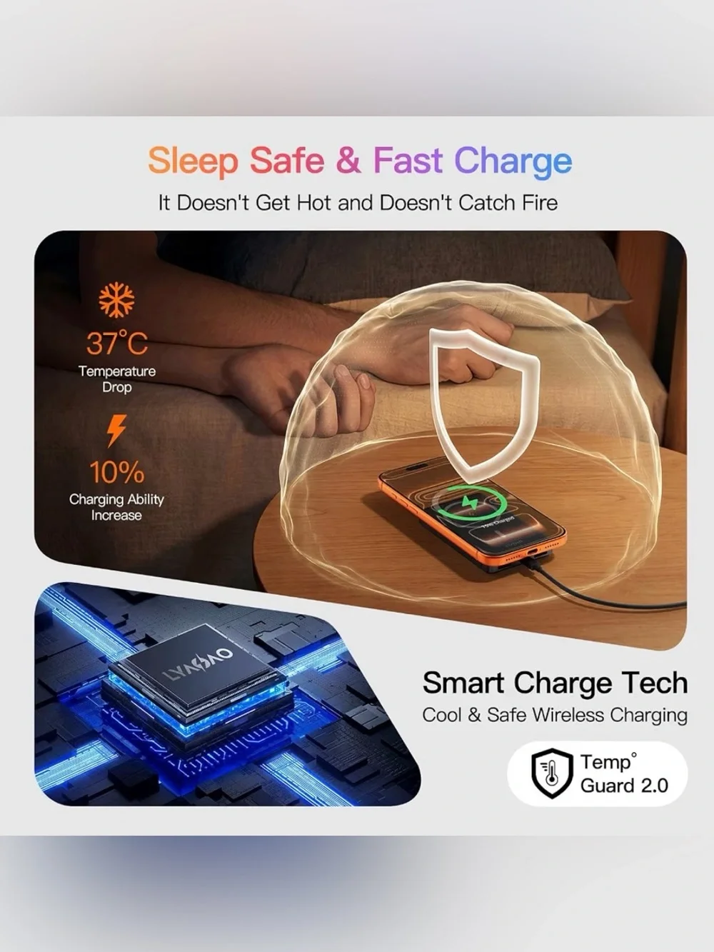 MagSafe Power Bank 10000mAh,Ultra-Slim Magnetic Portable Charger
